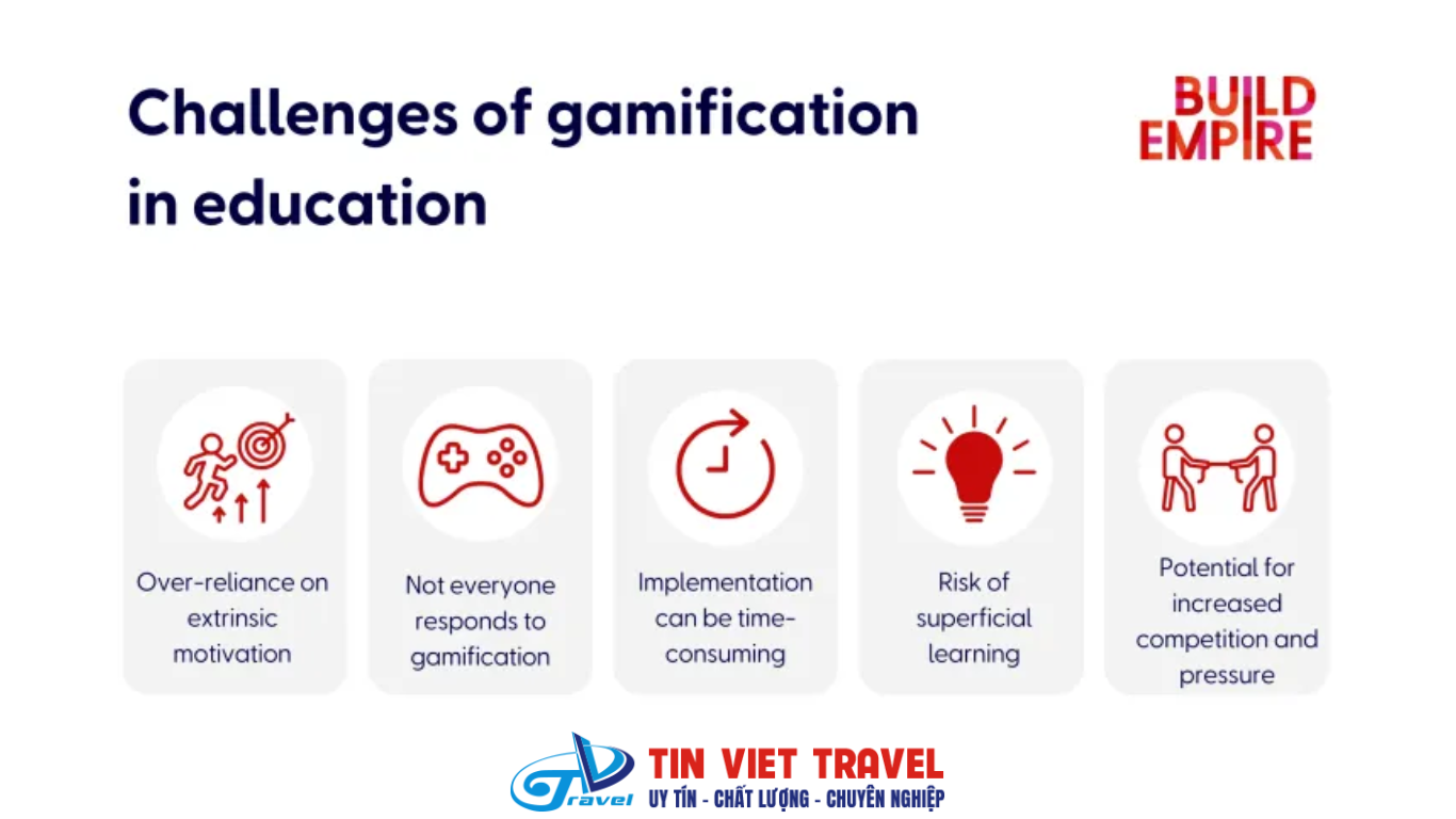 challenges of gamification