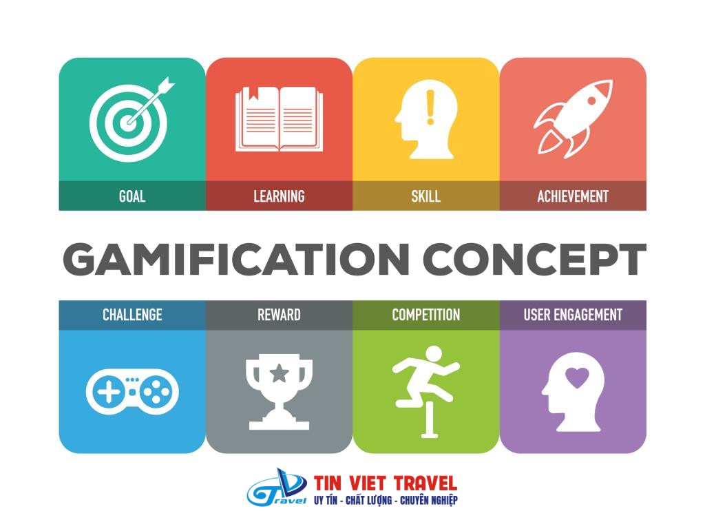 Gamification trong giao duc